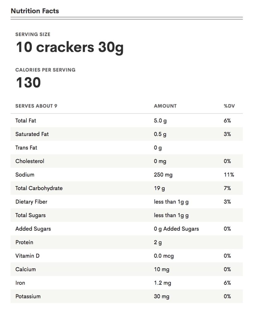Organic Naan Crackers Nutrition