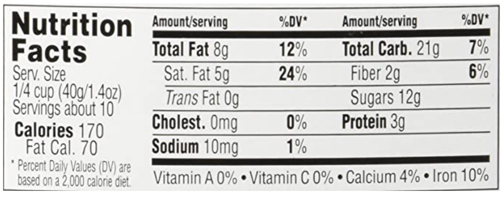 Trader Joe's Dark Chocolate Covered Espresso Beans Nutrition Facts