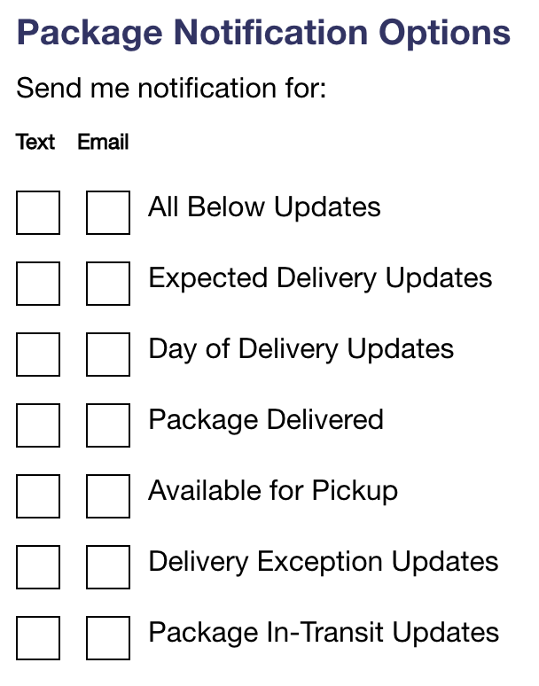 USPS Text Message Notification options