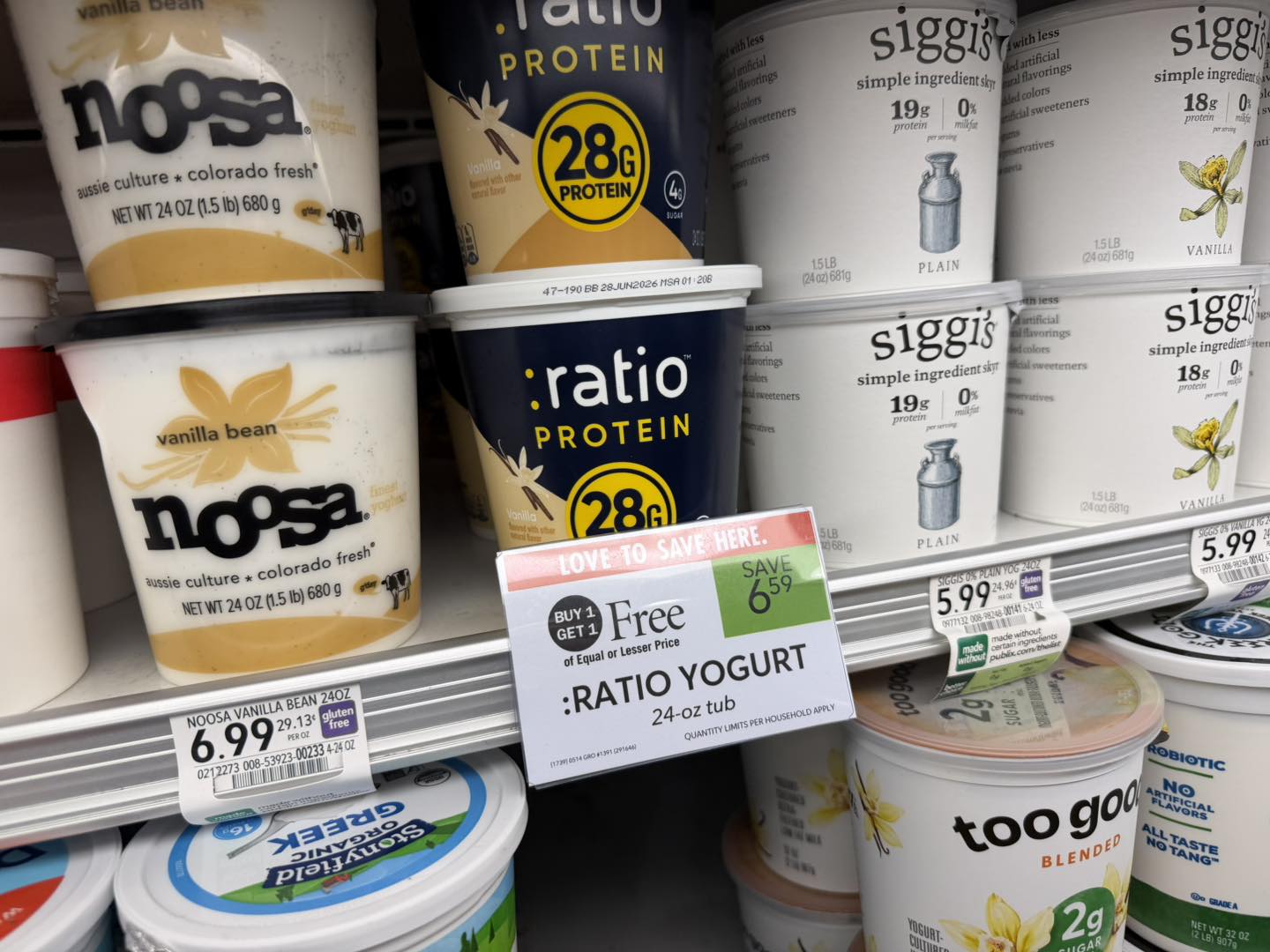 :ratio PROTEIN