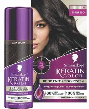 Schwarzkopf Keratin Color
