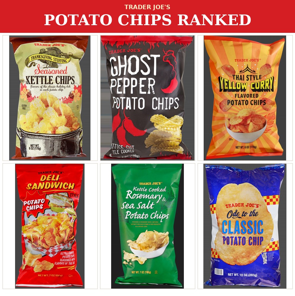 Every Trader Joes potato chip ranked worst to best