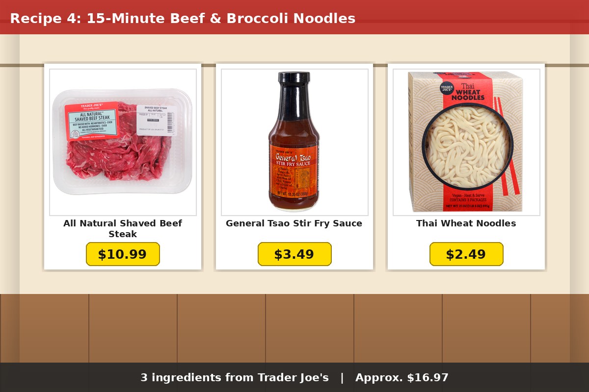 15-Minute Beef & Broccoli Noodles - 3 Trader Joe's ingredients with prices