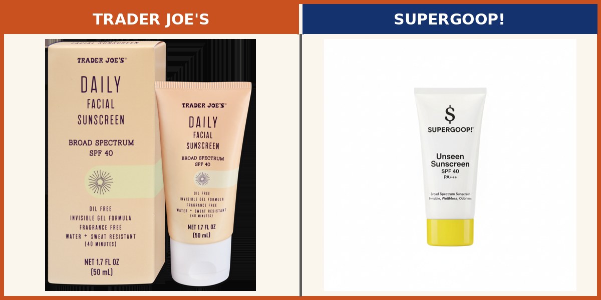 Trader Joe's Daily Facial Sunscreen SPF 40 side by side with Supergoop!