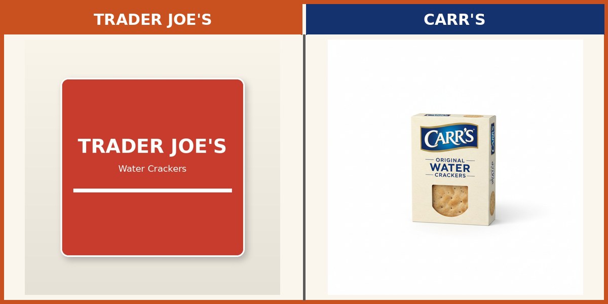 Trader Joe's Water Crackers side by side with Carr's