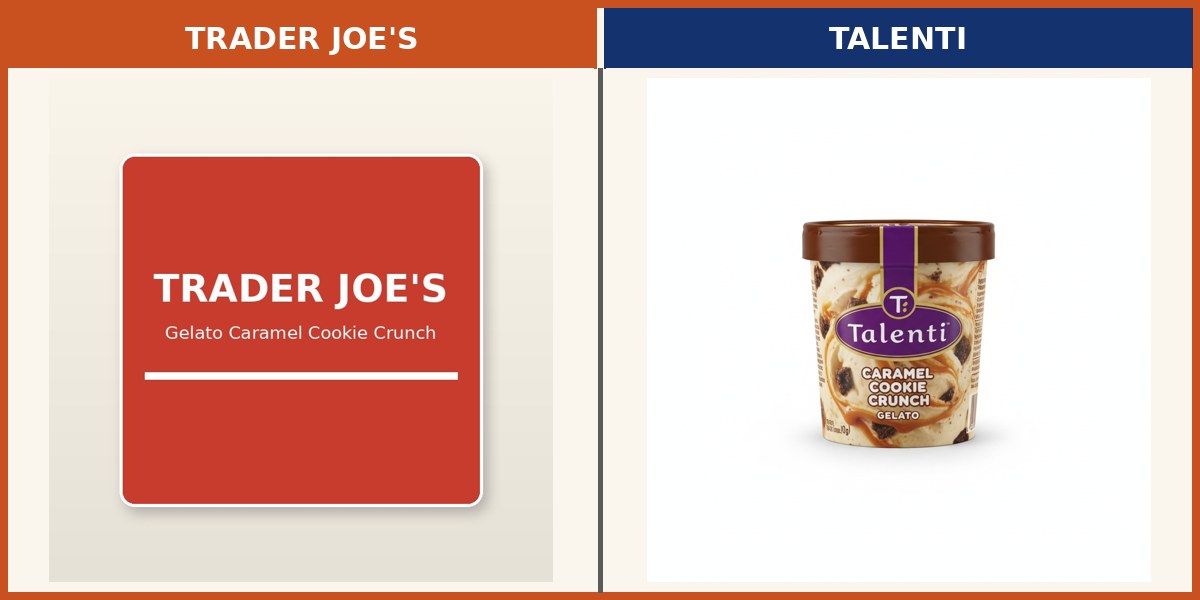 Trader Joe's Gelato Caramel Cookie Crunch side by side with Talenti