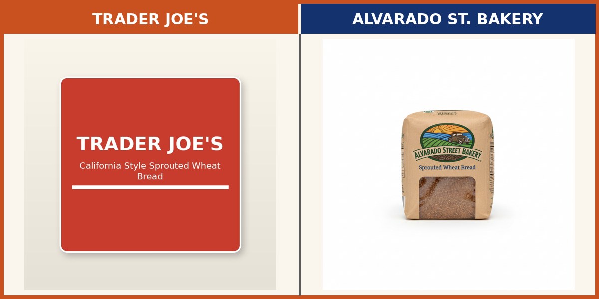 Trader Joe's California Style Sprouted Wheat Bread side by side with Alvarado Street Bakery