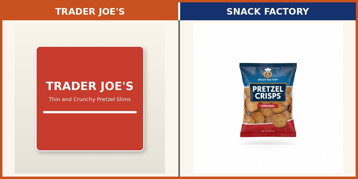 Trader Joe's Thin and Crunchy Pretzel Slims side by side with Snack Factory