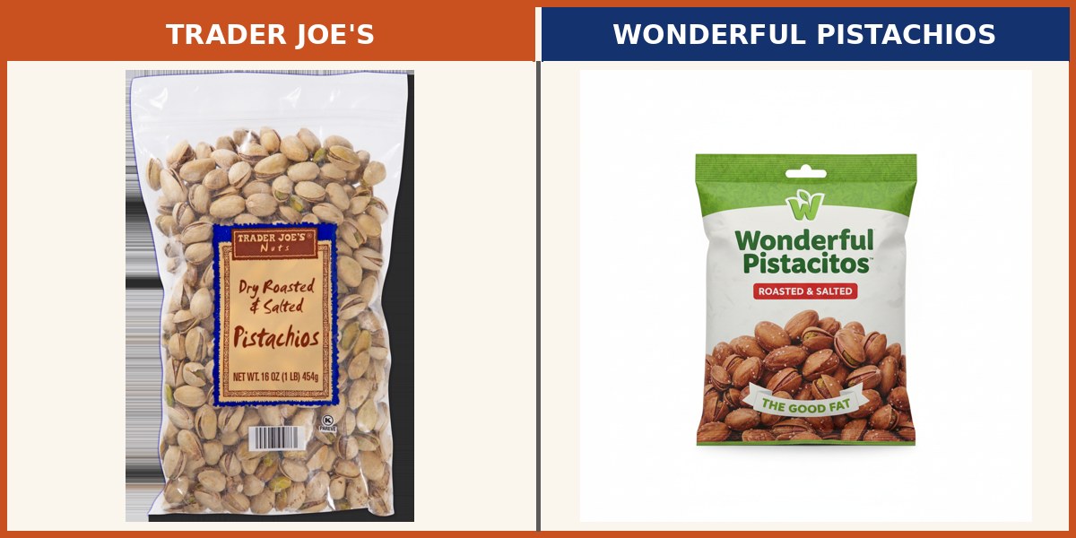 Trader Joe's Dry Roasted Salted Pistachios side by side with Wonderful Pistachios