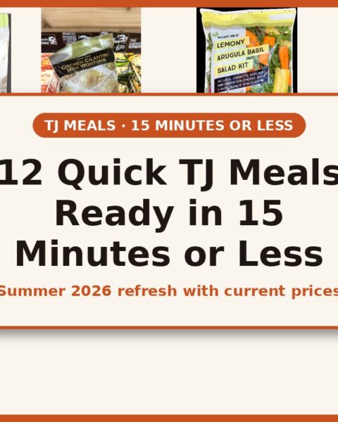 Trader Joe's 15-minute meals hero collage - Summer 2026 refresh
