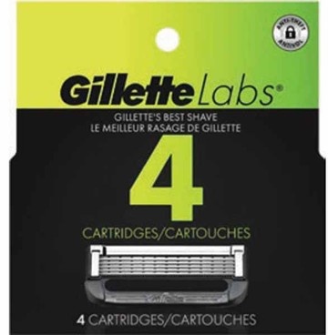 Gillette Labs