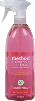 Method
