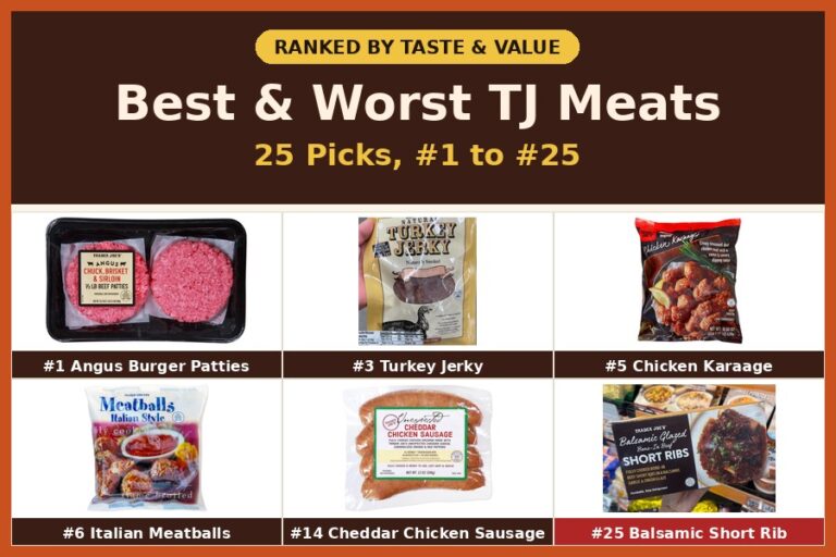 The Best and Worst Trader Joe’s Meats, Ranked by Taste and Value